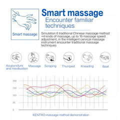Pulse Neck Massager — Electric Muscle Stimulation for Neck and Shoulder Tension